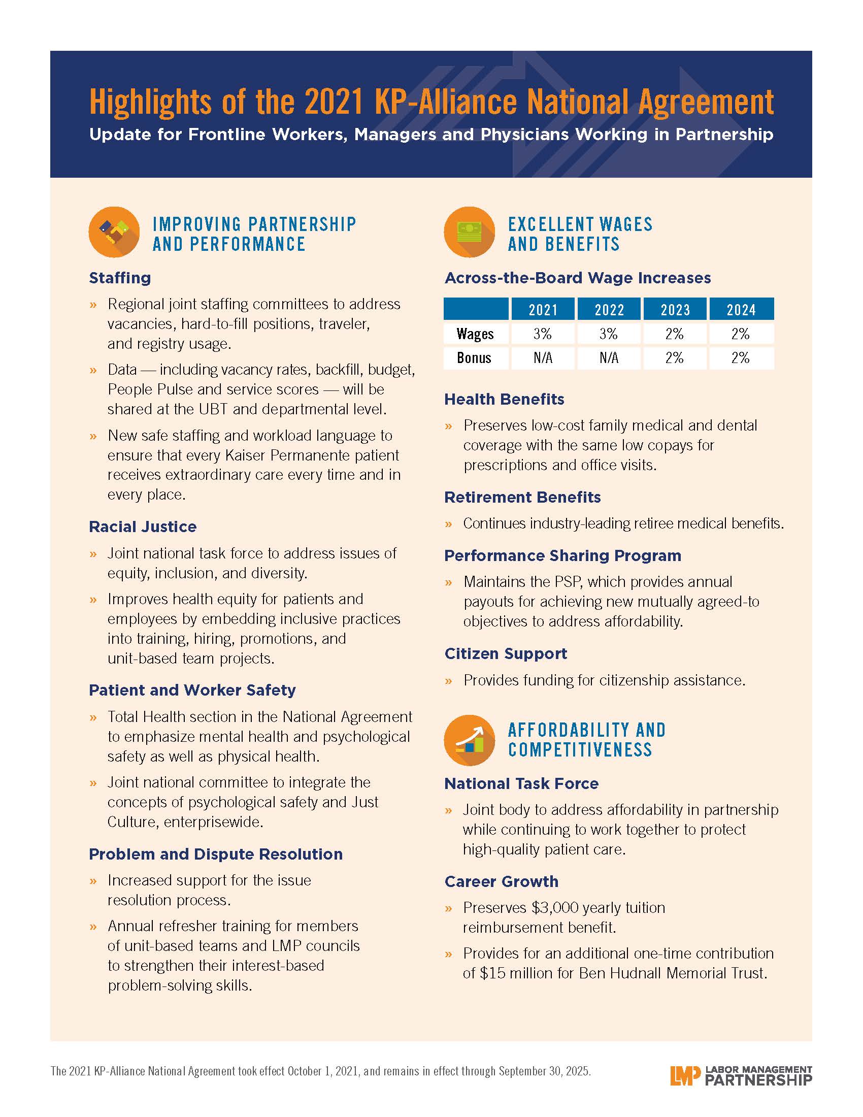 Highlights of the 2021 KP-Alliance National Agreement