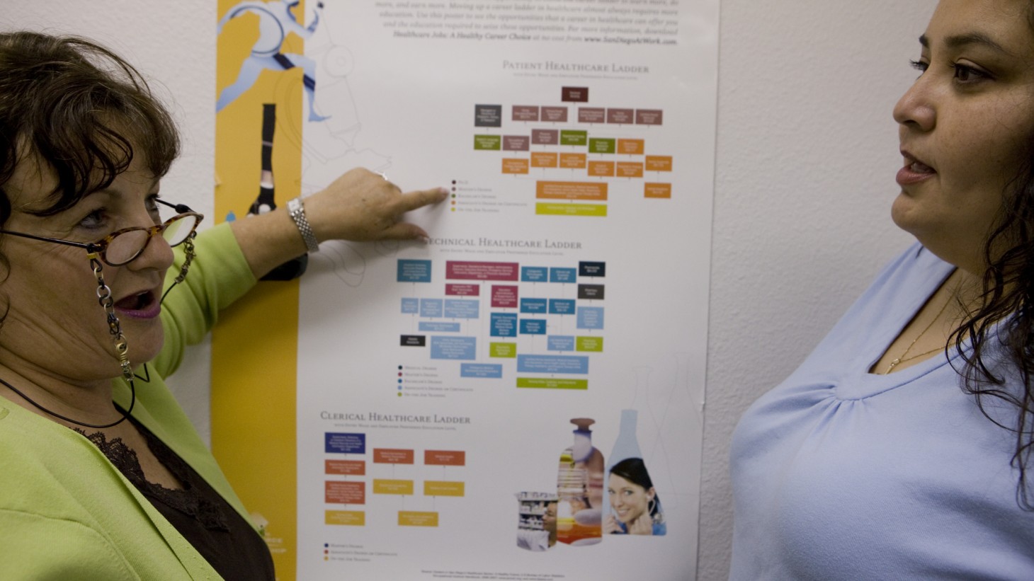 Two women looking at a poster together