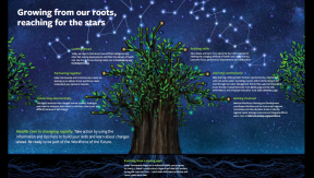 Infographic featuring image of a tree